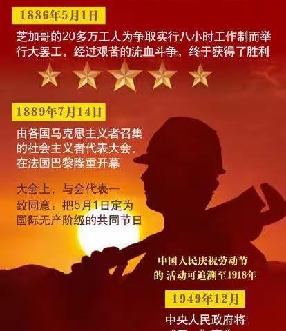 栖凤第一幼儿园 家园成长在线《五一我是劳动小明星》——第36期《劳动节的来历》