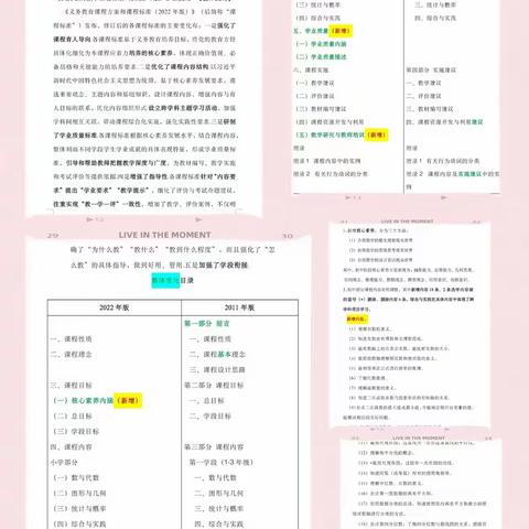 聚焦课标变化  明确教学方向——【李春兰小学数学名师工作室】新课标整体变化研读