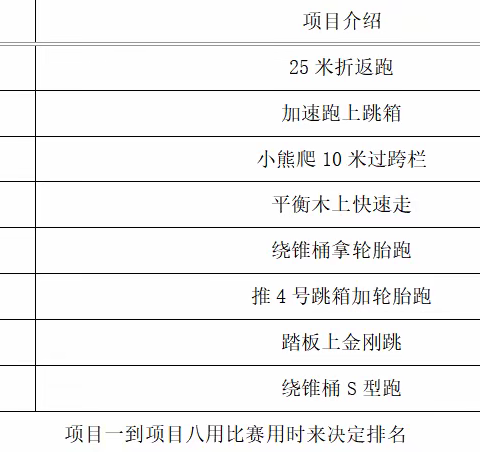 好奇的糖果小勇士趣味闯关定向跑