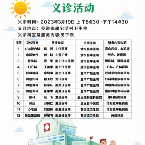 党建引领办实事———“践行初心，守护健康”义诊活动