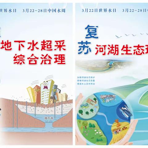 聚焦地下水 复苏河湖生态 ——济南高新区开展第三十届“世界水日”第三十五届“中国水周”主题宣传活动