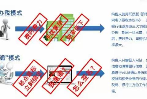 建行银税通，缴税真轻松