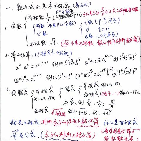初中数学学习笔记