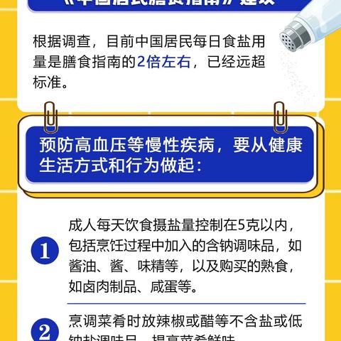 健康生活方式从“减盐”开始