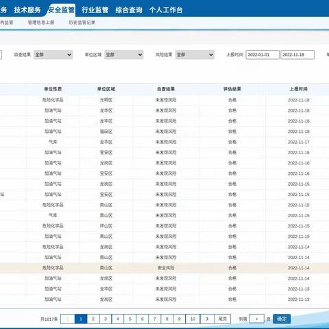 深圳市气象局开展节前安全生产督导检查