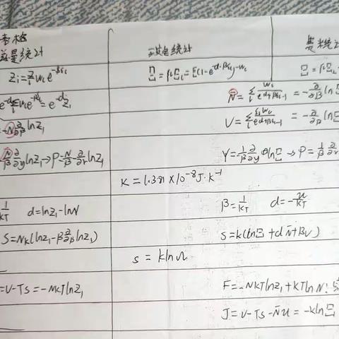 思维体系图 21级物8（6）王肄博