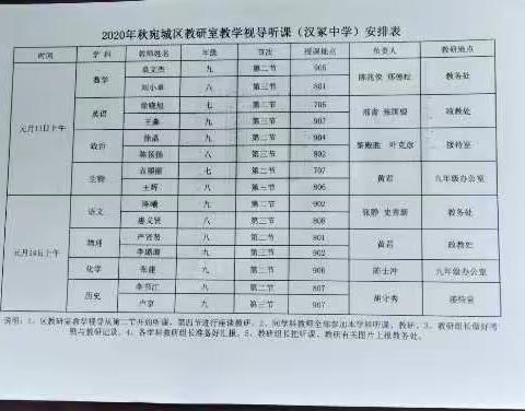 冬日暖阳绽光辉       教学视导促提升一一宛城区教研室深入汉冢中学开展教学视导