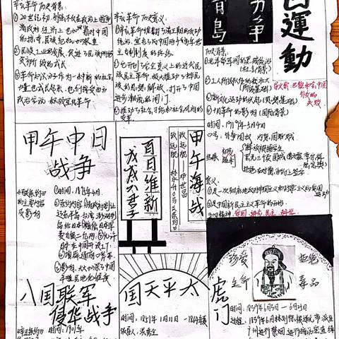 初二（3）班历史报刊比赛优秀作品展