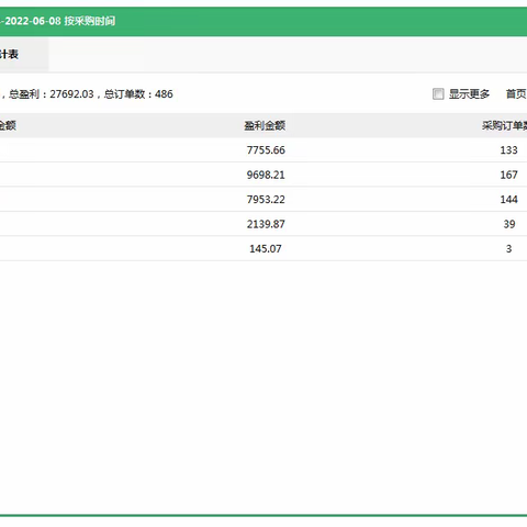 拼多多无货源全站推广大额券店群暴力起店玩法，2-3天起飞！