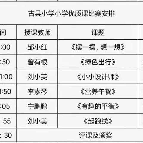 同台竞技促成长 优课纷呈绽芳华——古县小学数学优质课评比