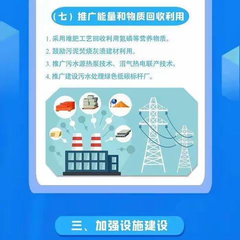 一图读懂 | 污泥无害化处理和资源化利用实施方案