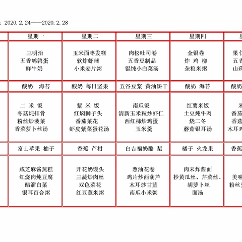 健康饮食 快乐成长