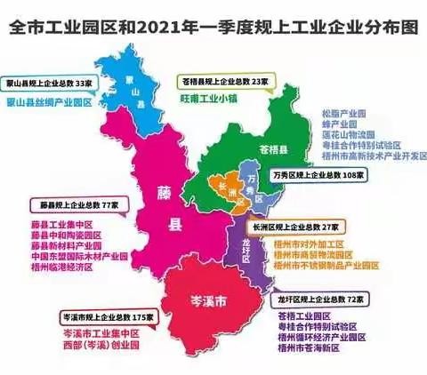 工业振兴  驻梧日迹 （2021年7月份）