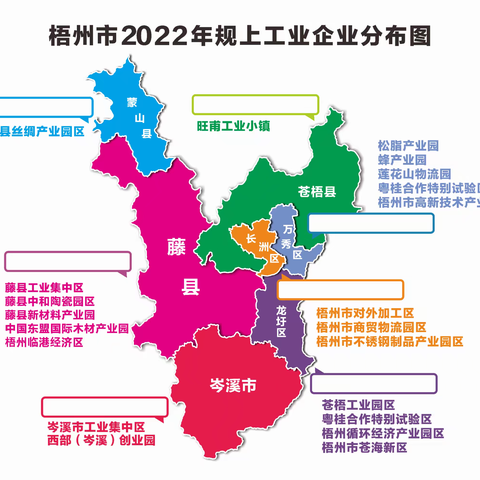 工业振兴 驻梧日迹（2022年7月份）