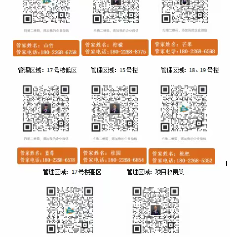 中央广场公寓2023年1月服务报告