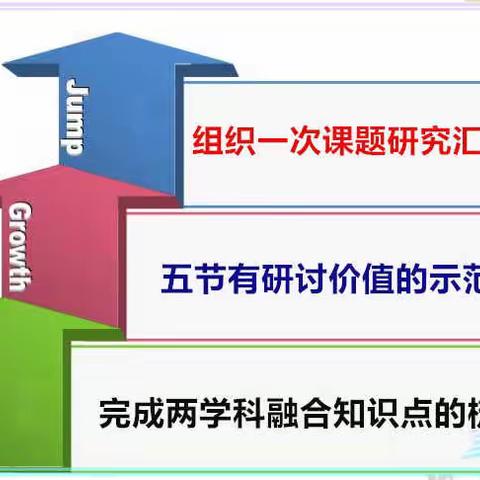 互助争鸣增底蕴 勤学奋进展风采