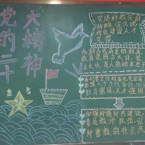 学习二十大精神，共颂爱国情怀——大姚县实验中学黑板报比赛作品展示