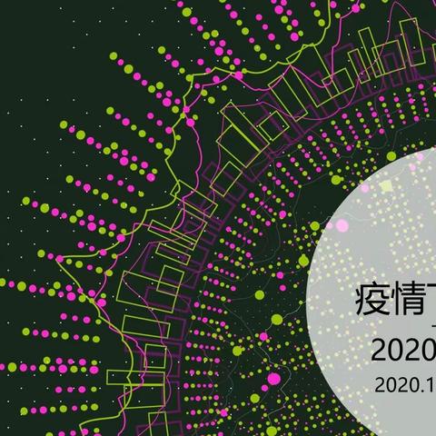 疫情下的精彩，2020年年度回顾