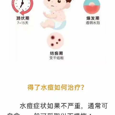 【健康科普】水痘不可怕 战痘有办法