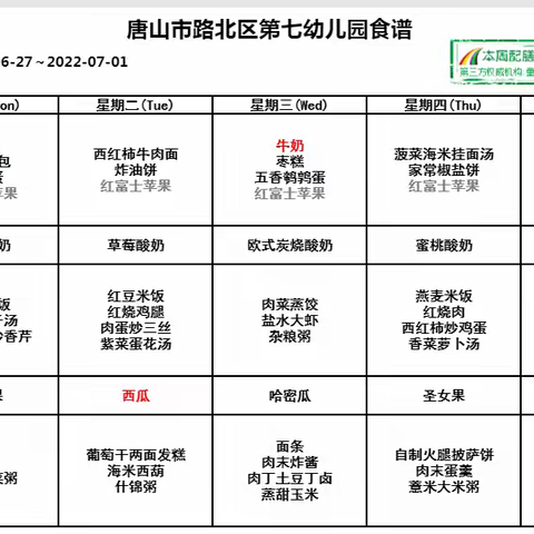 平衡膳食，合理营养——唐山市路北区第七幼儿园一周食谱实记