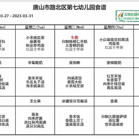 平衡膳食，合理营养——唐山市路北区第七幼儿园一周食谱记实