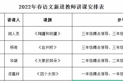 【党建+教研】新进教师齐亮相 青春芳华初绽放  —团风县实验小学2022年春新进教师亮相课活动
