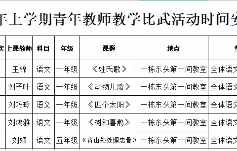 “教以共进，研以致远”—记前进小学语文组教研活动