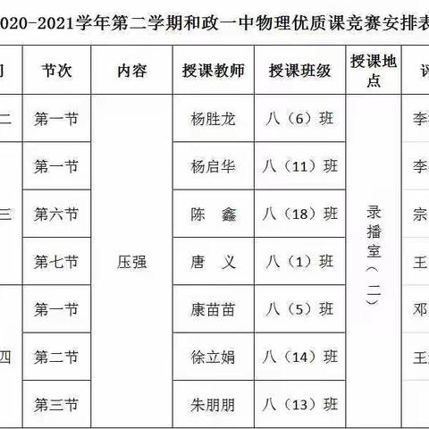 浸润课堂，彰显魅力——记和政一中物理组优质课竞赛