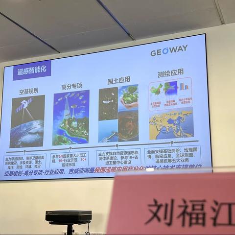 走访地信行业巨头公司-吉威空间，拥有地理信息系统（GIS）、遥感（RS）、大数据（Bigdata）等硬核、前沿技术！