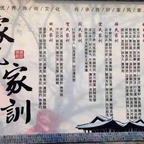 西关小学——“好家庭，好家风，好家训，好故事”家风家训演讲比赛