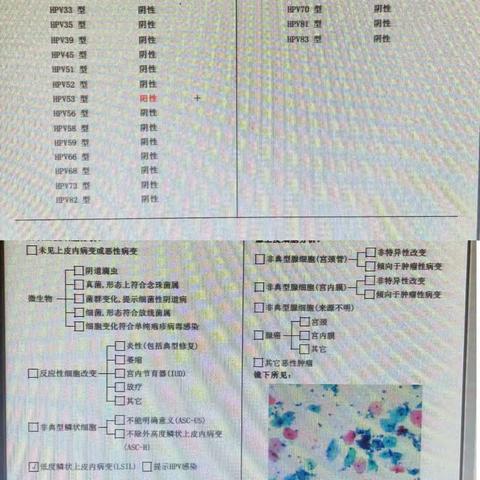 感染HPV切莫大意，一拖再拖要不得