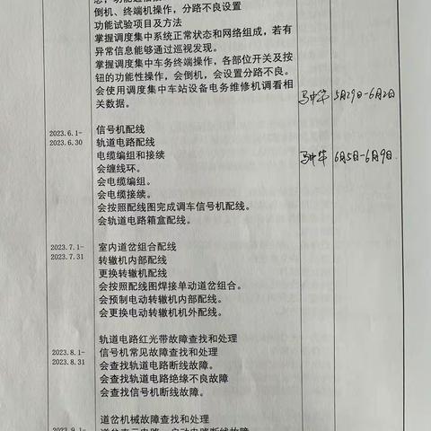 肖家宝6.5-6.9周总结