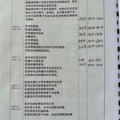 肖家宝7.10-7.14周总结