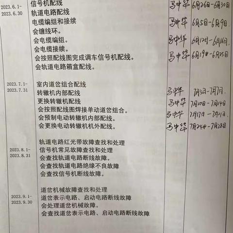 肖家宝7.24-7.28周总结