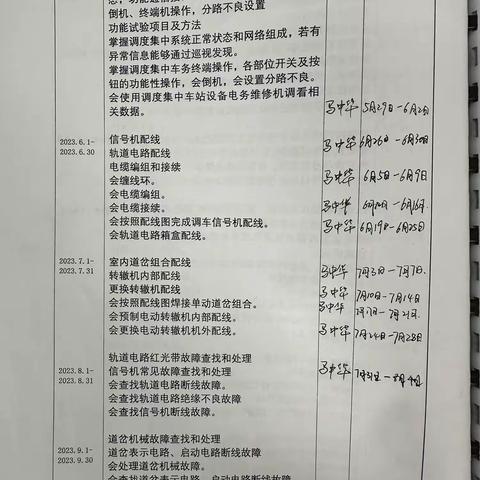 肖家宝7.31-8.4周总结