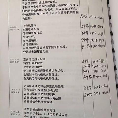 肖家宝8.7-8.11周总结