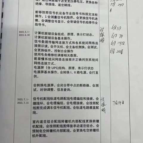 王兴苑7.10-7.14周总结