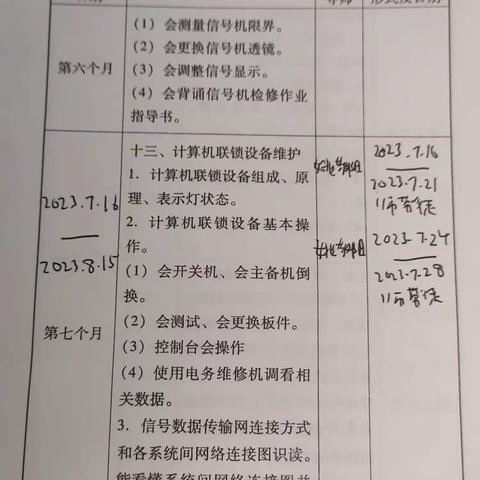 [肖东旭]7.24－7.28周总结