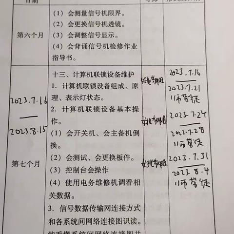 [肖东旭]7.31－8.4周总结