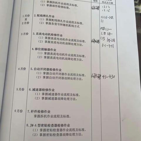 史鸿飞4.17-4.23日周总结