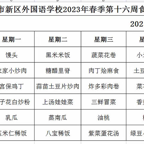 新区二中美篇食谱的美篇