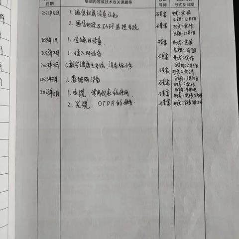 高雪晗7.24-7.28周总结