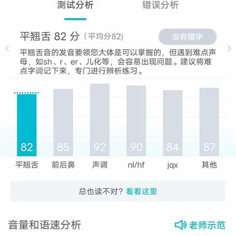 （学前教育2208班陈冉）《寒假练习普通话和手工绘画》