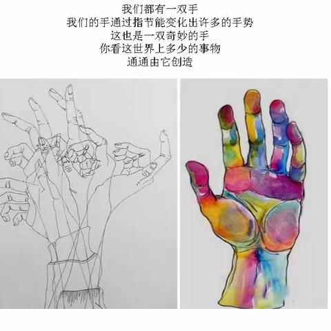 儿童画辅导教程——装饰画手