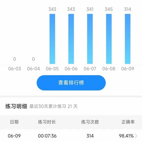 陈释九 吉林车载车间 6月5日——6月9日学习总结