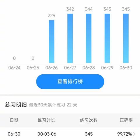 陈释九 吉林车载车间 6月26日-6月30日学习总结