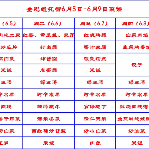 爱馨金思维六年级部第十六周