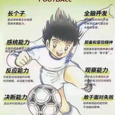 华美风景幼儿园，大班足球⚽启蒙课！
