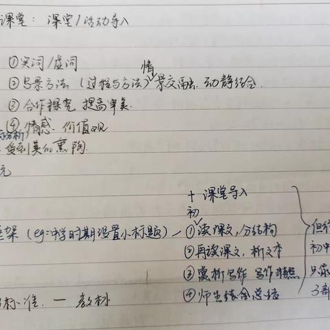 中学语文教学过程