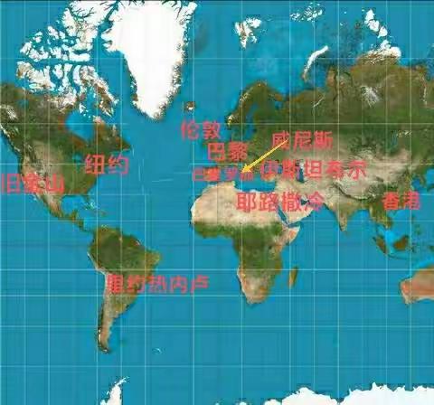 踏访世界不朽之城（1）